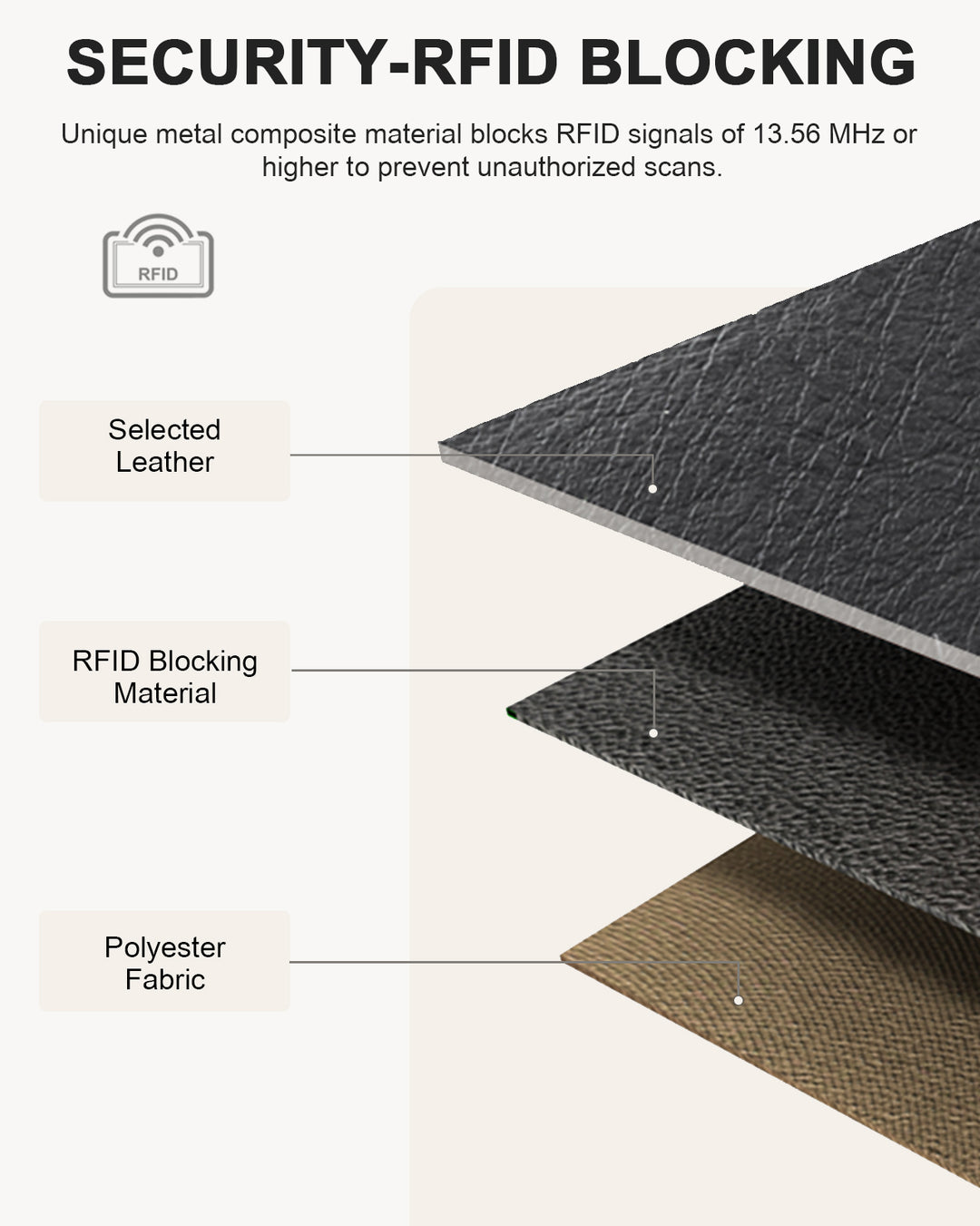 Luna Quilted Colorblock Leather Wallet - Secure RFID