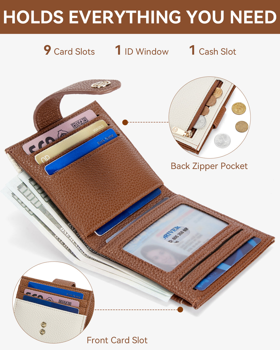 Lomy Slim Bifold Wallet – RFID Card Holder with Double Snap Closure