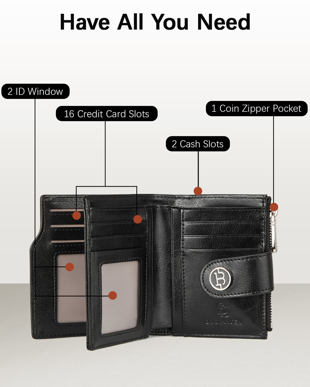 Luna Small RFID Blocking Bifold Zipper Pocket Wallet Card Case with ID Window