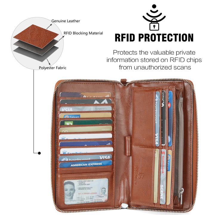 Rozenn Wallets With Checkbook Holder —— Zipper