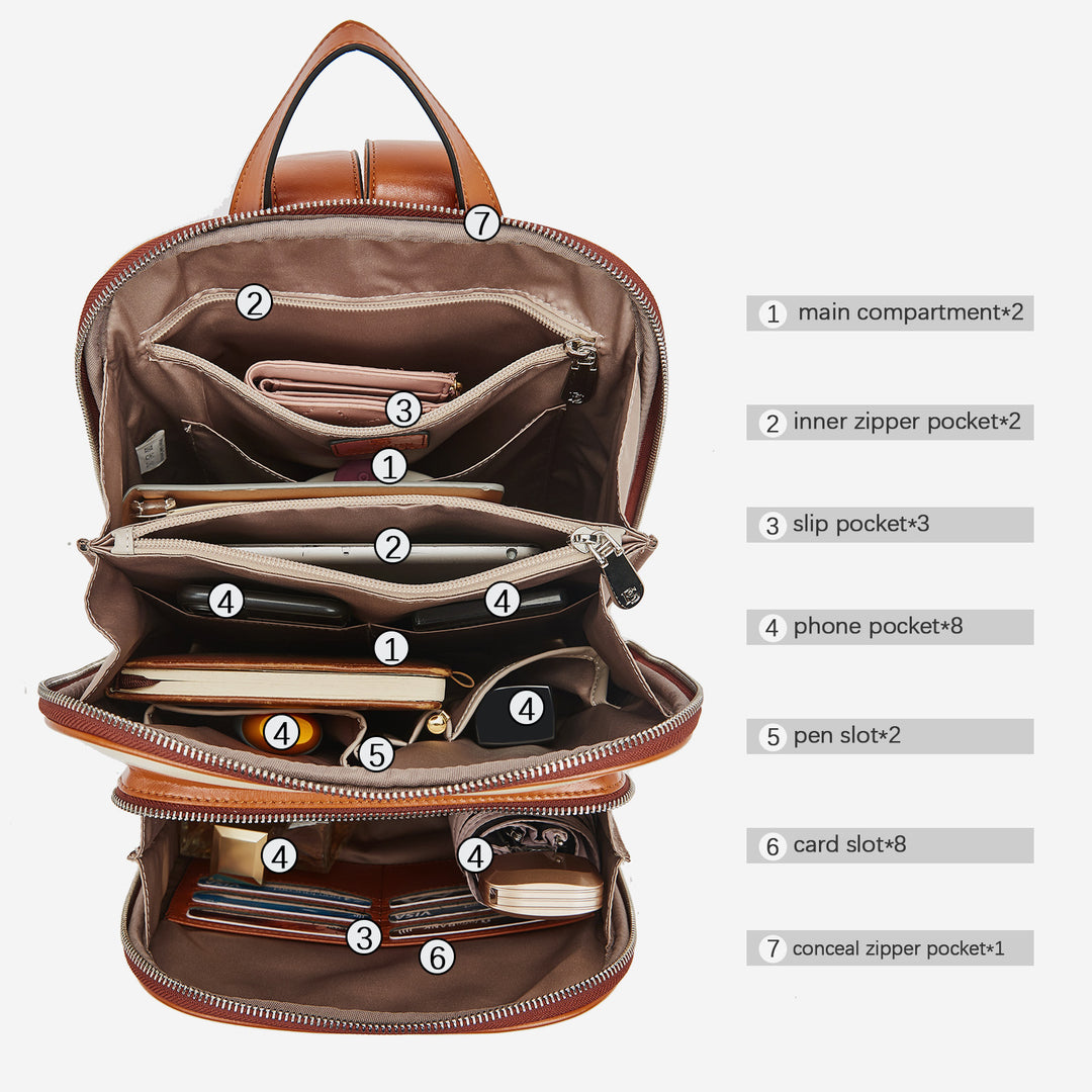 Vrba Genuine Leather Backpack Purse — Courage