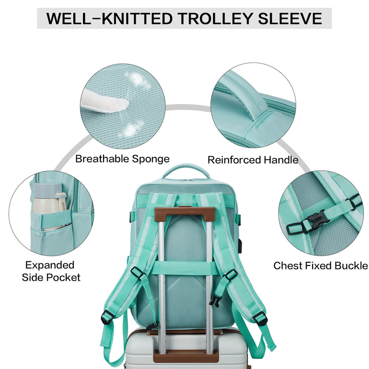 Stilvoller und funktionaler Fashion-Rucksack für Damen – wasserdicht und flugtauglich 