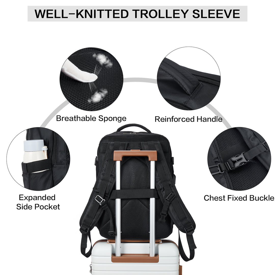 Stilvoller und funktionaler Fashion-Rucksack für Damen – wasserdicht und flugtauglich 