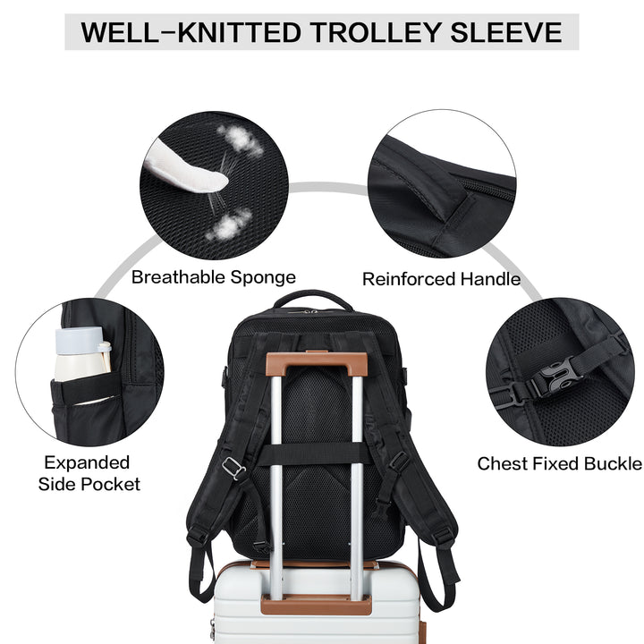Stilvoller und funktionaler Fashion-Rucksack für Damen – wasserdicht und flugtauglich 