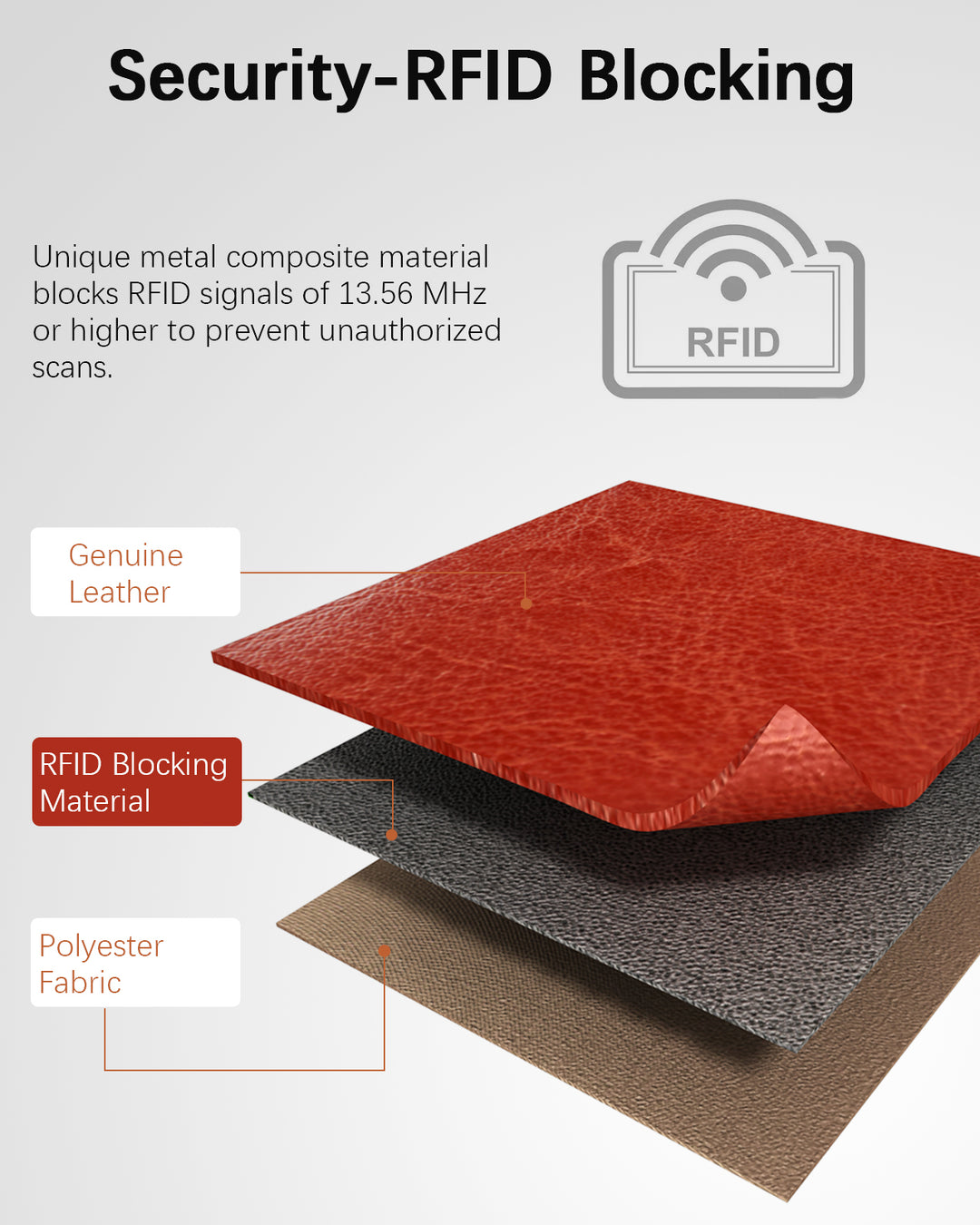 Lnna Genuine Leather RFID Wallets With Checkbooks - Cash Clutch