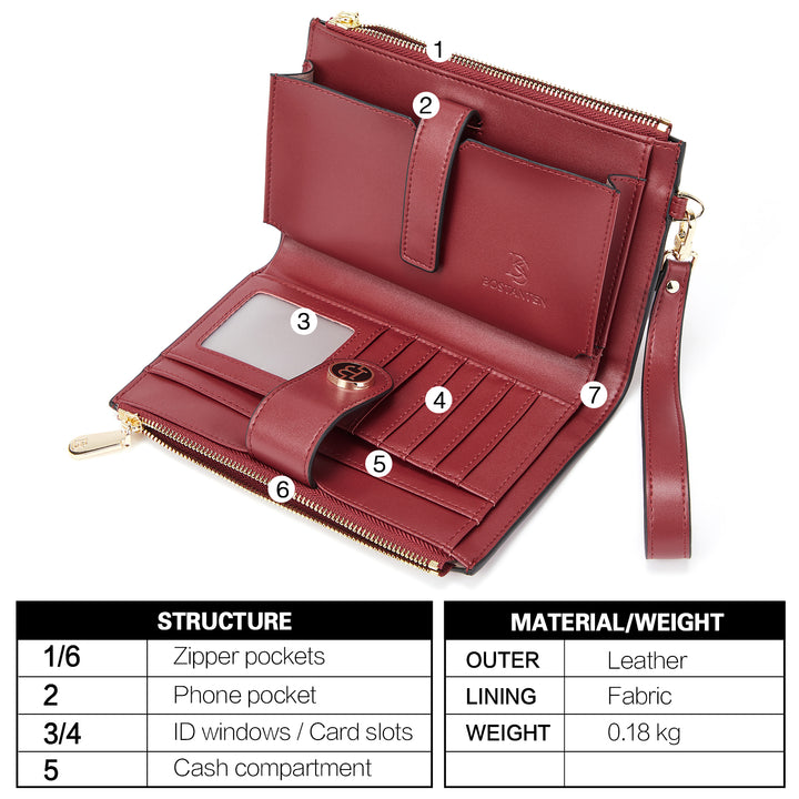 Rozenn  Slim Wallet Leather —— Multi-Function - BOSTANTEN