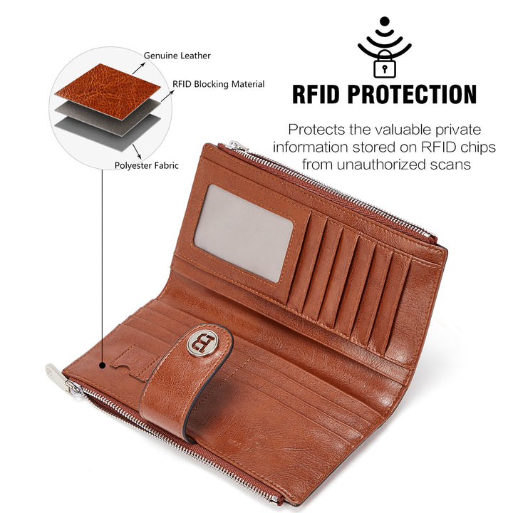 Lomy  Real Leather Wallet Womens — RFID Blocking - BOSTANTEN