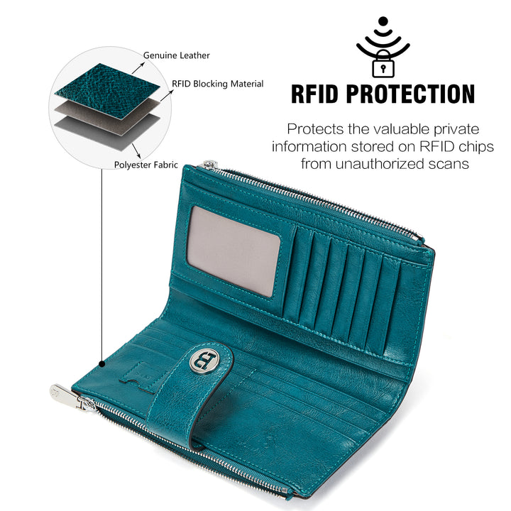 Lomy  Real Leather Wallet Womens — RFID Blocking - BOSTANTEN