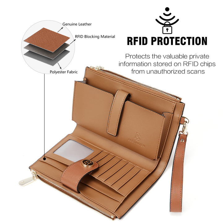 Rozenn  Slim Wallet Leather —— Multi-Function - BOSTANTEN