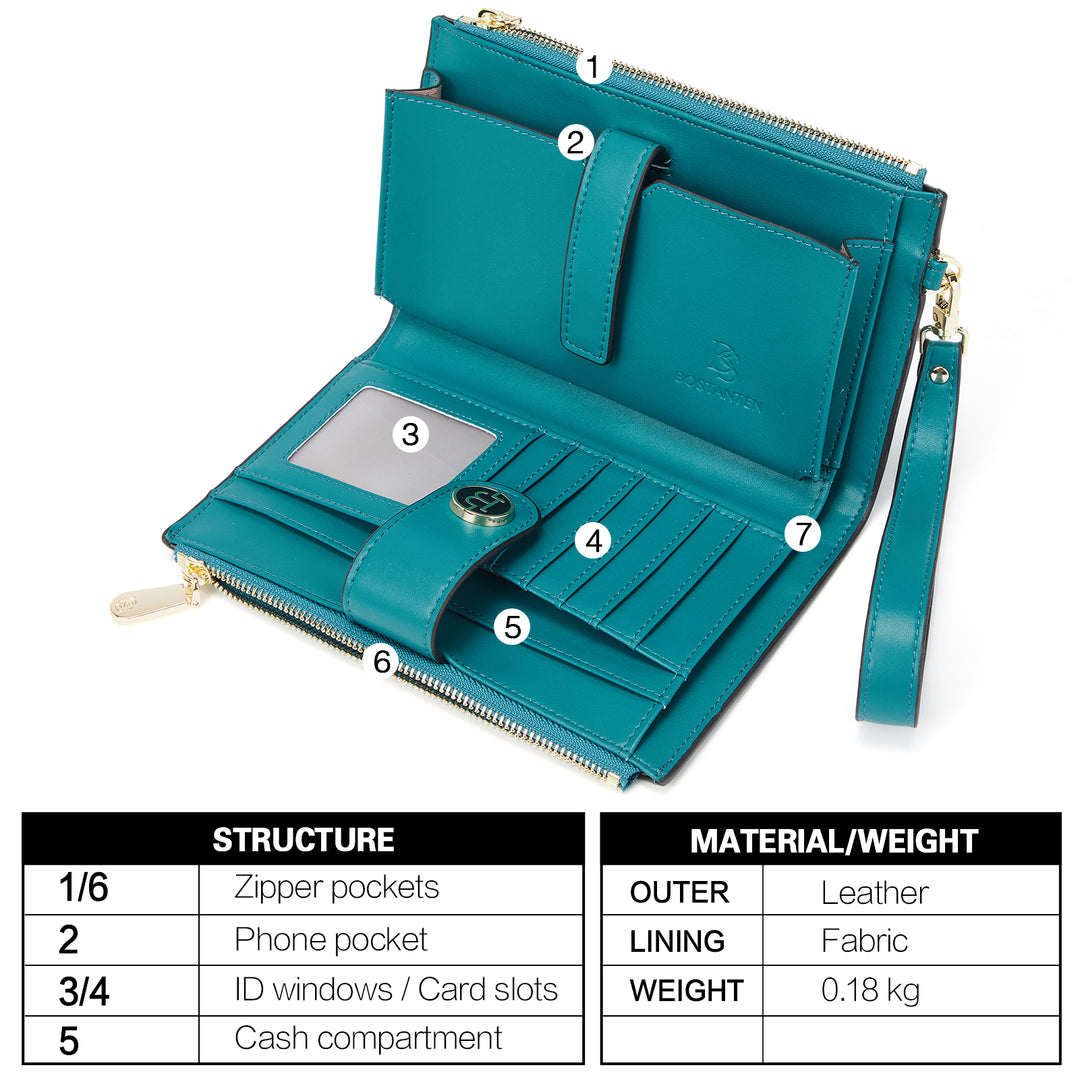 Rozenn  Slim Wallet Leather —— Multi-Function - BOSTANTEN