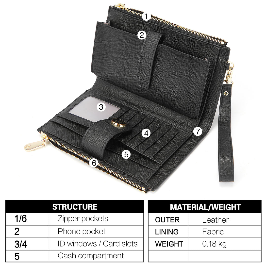 Rozenn  Slim Wallet Leather —— Multi-Function - BOSTANTEN