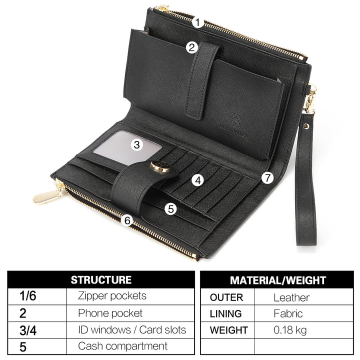 Rozenn  Slim Wallet Leather —— Multi-Function - BOSTANTEN