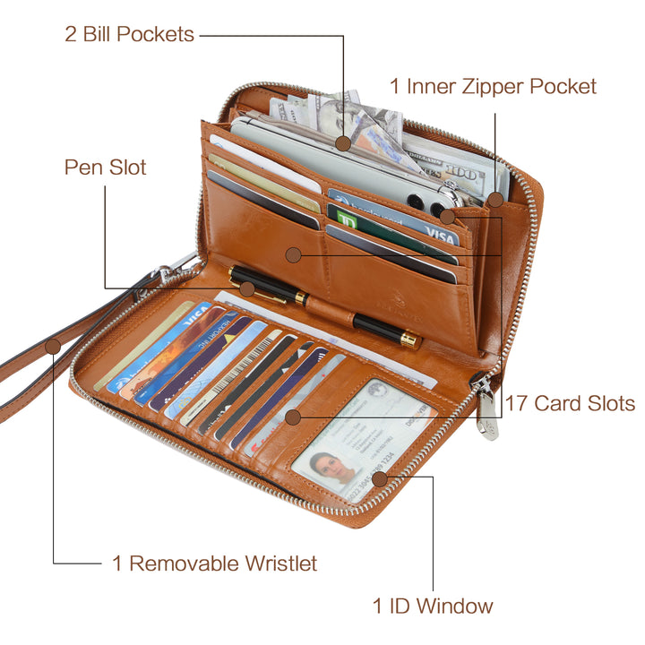 Rozenn Wallets with Wristlet Clutch