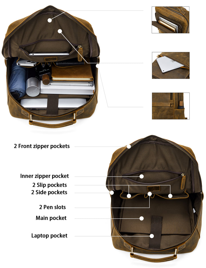 Großer Retro-Business-Rucksack für Herren für 15,6-Zoll-Laptops 