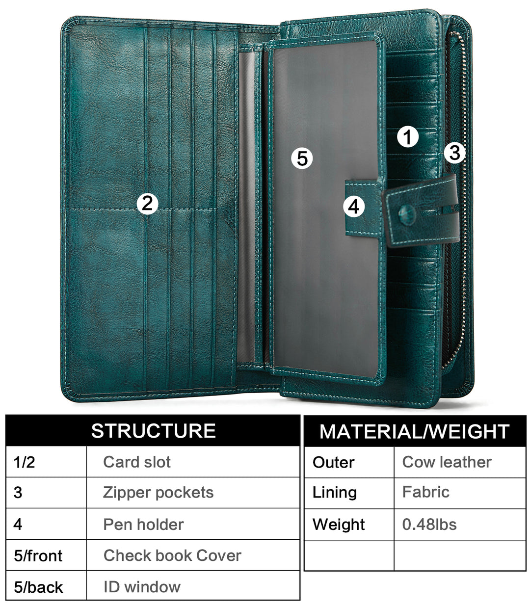 Lnna Checkbook RFID Wallet Cash Clutch Purses —— Superstar