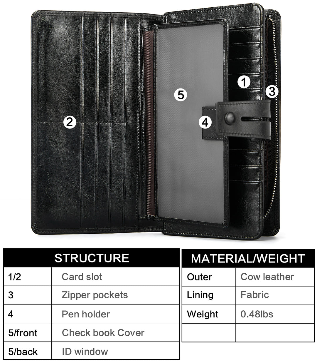Lnna Checkbook RFID Wallet Cash Clutch Purses —— Superstar