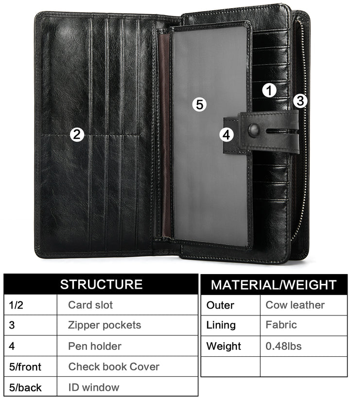 Lnna Checkbook RFID Wallet Cash Clutch Purses —— Superstar