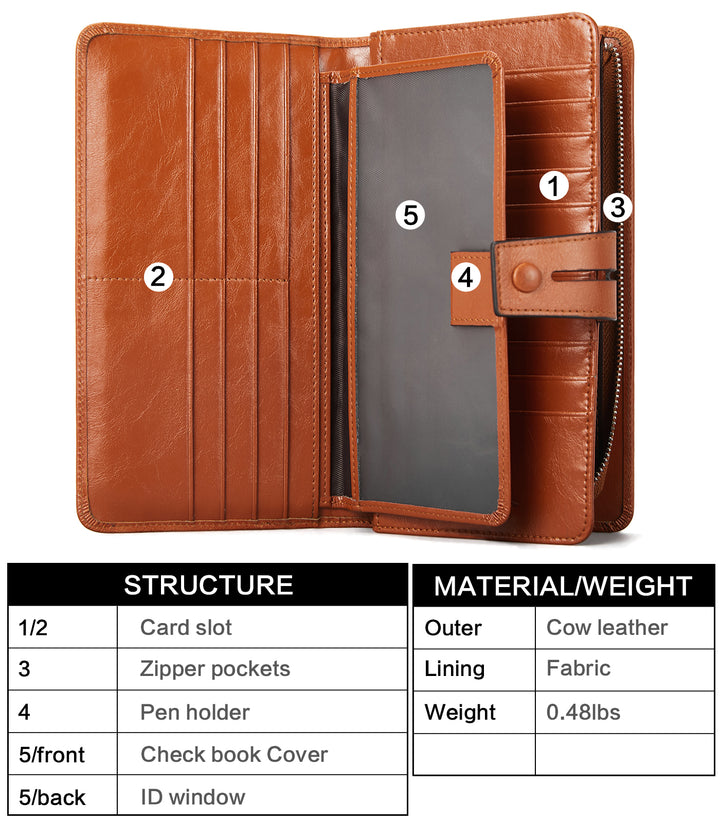 Lnna Checkbook Wallet Cash Cluth Purses —— Superstar - BOSTANTEN