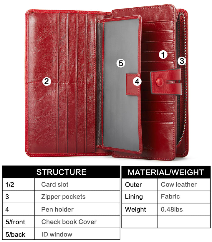 Lnna Checkbook RFID Wallet Cash Clutch Purses —— Superstar