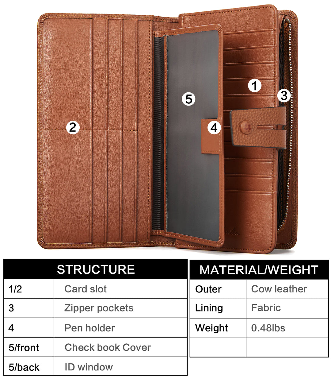 Lnna Checkbook Wallet Cash Cluth Purses —— Superstar - BOSTANTEN