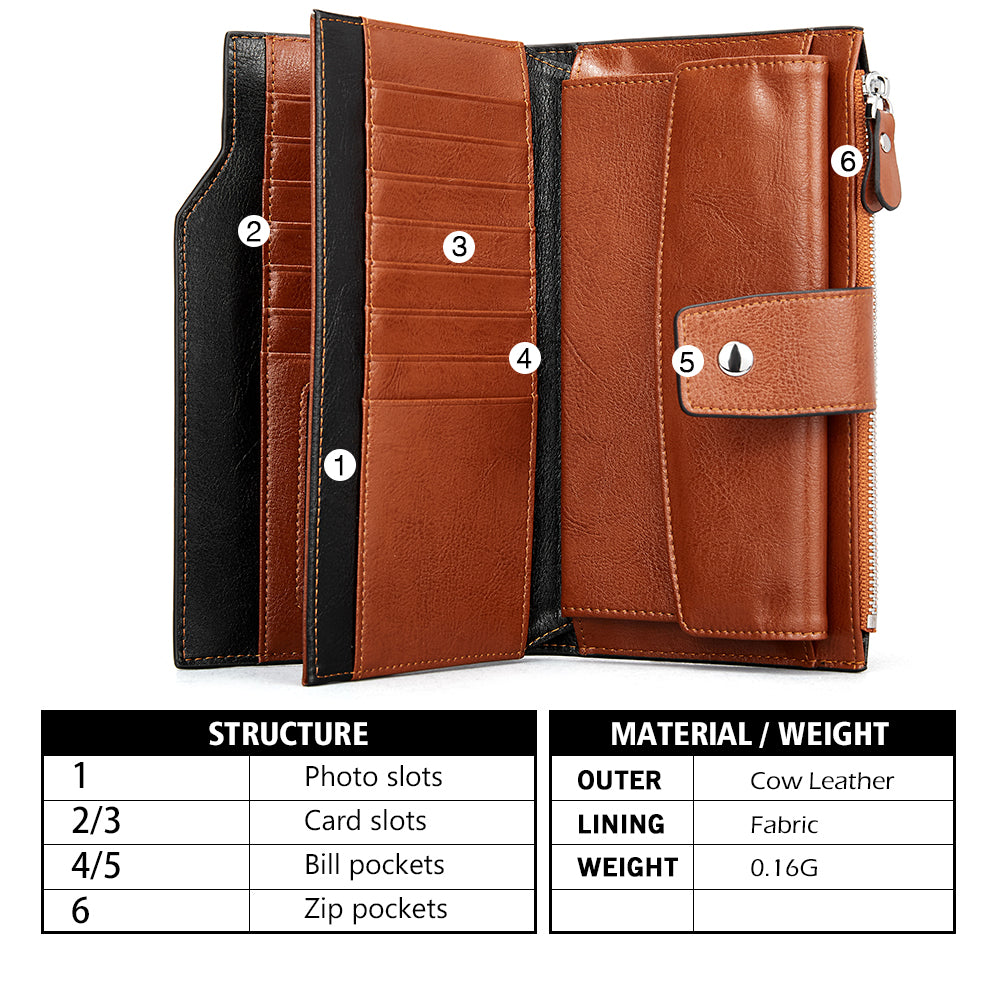 Lnna Genuine Leather RFID Wallets With Checkbooks - Cash Clutch