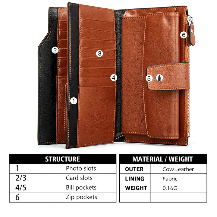 Lnna Genuine Leather RFID Wallets With Checkbooks - Cash Clutch