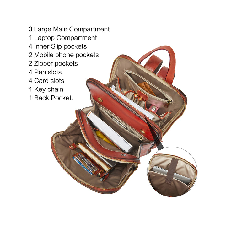 Frida Laptop BagsFor Women 15.6 Inch  — Red Backpack - BOSTANTEN