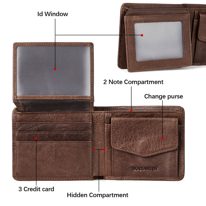 Rozenn RFID Leather Wallet For Men —— Slim